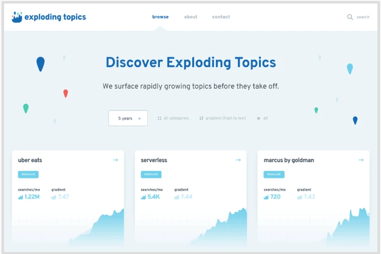 trang chu exploding topics