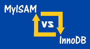 MyISAM, InnoDB là gì? Khi nào sử dụng MyISAM thay cho InnoDB? 4