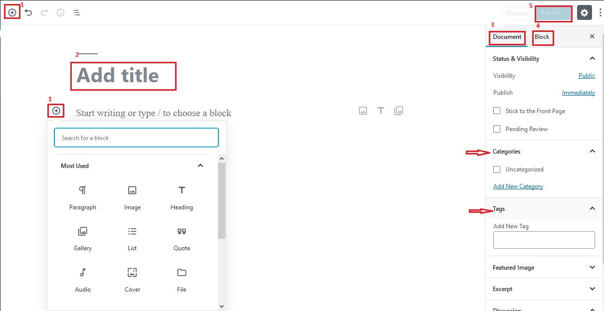 Hướng dẫn sử dụng WordPress Add new: Thêm bài viết mới Hướng dẫn sử dụng WordPress Add new: Thêm bài viết mới