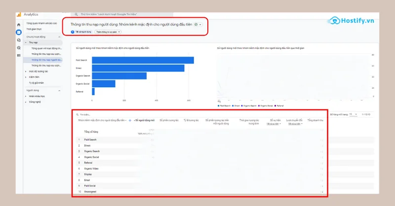 Cách check traffic website. Top 3 công cụ check web phổ biến 6 Tong-luot-truy-cap-traffic-website