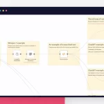 n8n openai