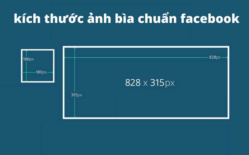 5 việc bạn cần thay đổi ngay để bán hàng trên fanpage hiệu quả hơn 5 việc bạn cần thay đổi ngay để bán hàng trên fanpage hiệu quả hơn