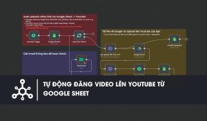 Auto uploads video link via Google Sheet inactive 1