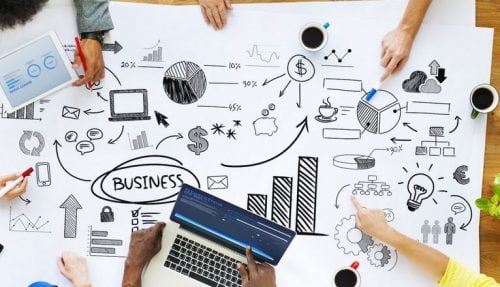 phân tích ý tưởng kinh doanh phân tích ý tưởng kinh doanh