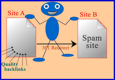Khắc phục website bị chuyển hướng sang 1 website khác 6 website bị chuyển hướng