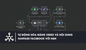 Module Post video Fanpage from drive workflowfree