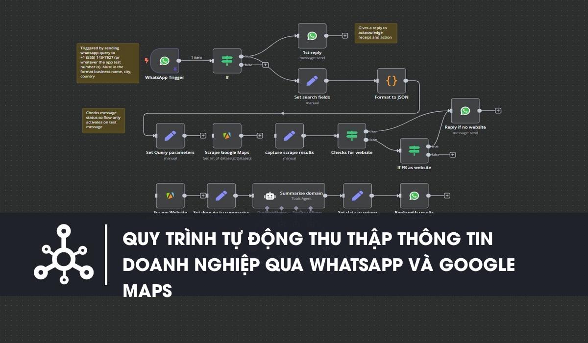 WhatsApp AI Scraper for Fast Market Research