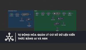 n8n AI Custom Knowledge Base