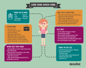 tuyet chieu viet mo ta san pham hay thu hut khach hang 841 1